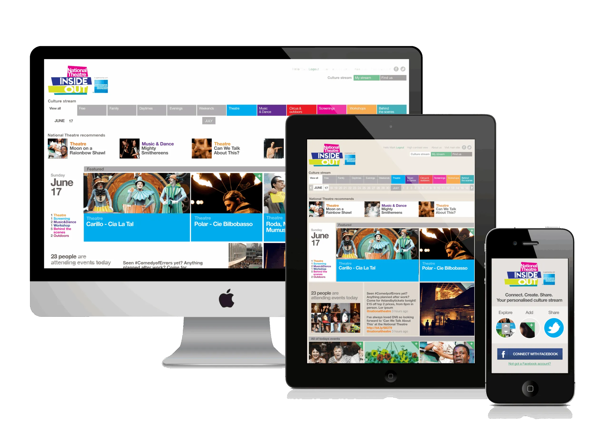 Ecommerce Website Design